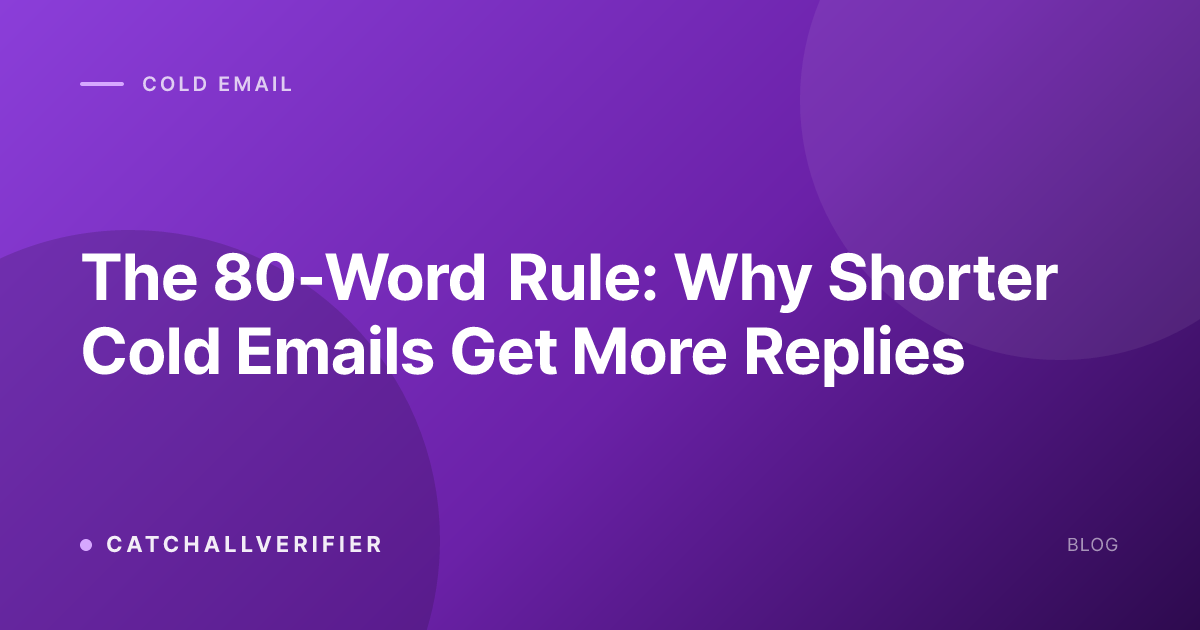 The 80-Word Rule: Why Shorter Cold Emails Get More Replies