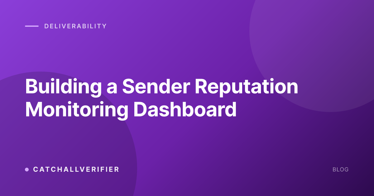 Building a Sender Reputation Monitoring Dashboard