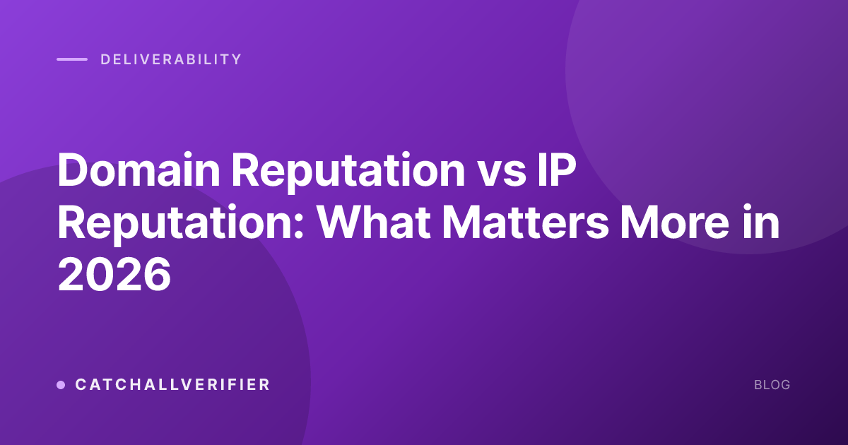 Domain Reputation vs IP Reputation: What Matters More in 2026