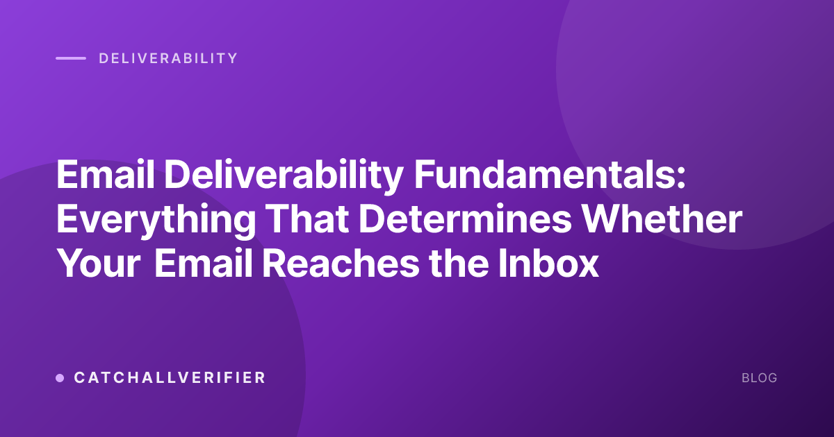 Email Deliverability Fundamentals: Everything That Determines Whether Your Email Reaches the Inbox