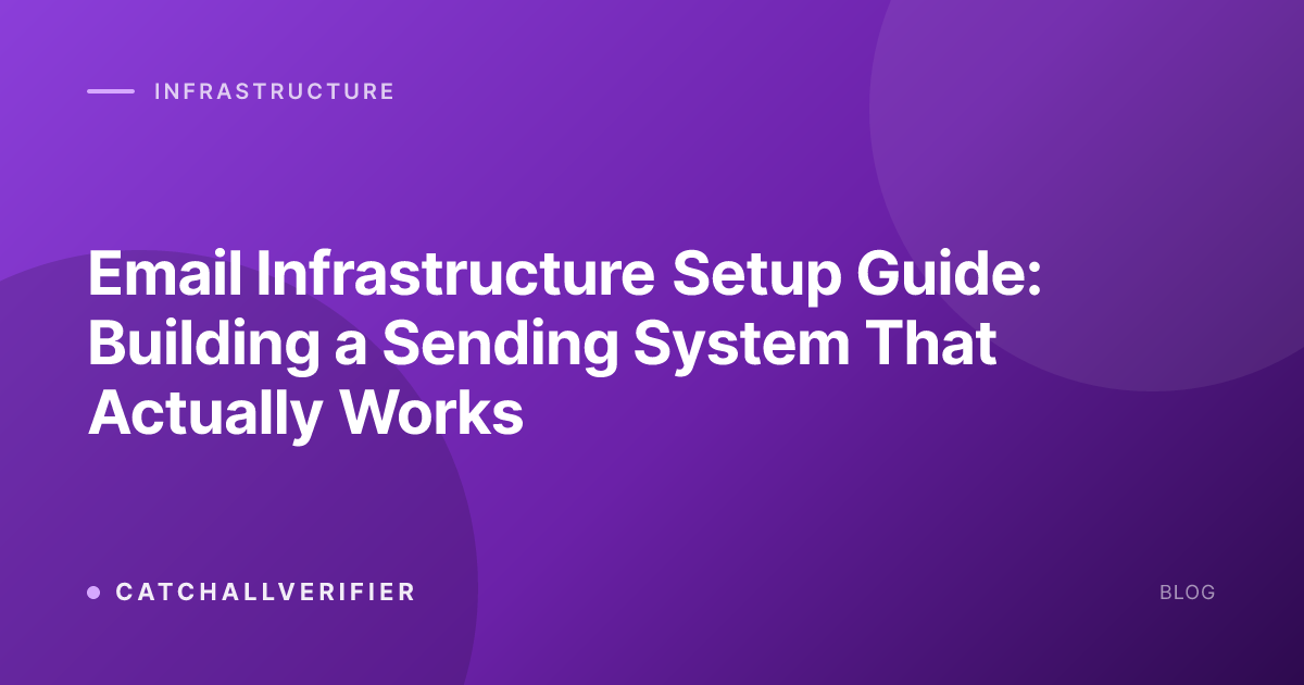 Email Infrastructure Setup Guide: Building a Sending System That Actually Works