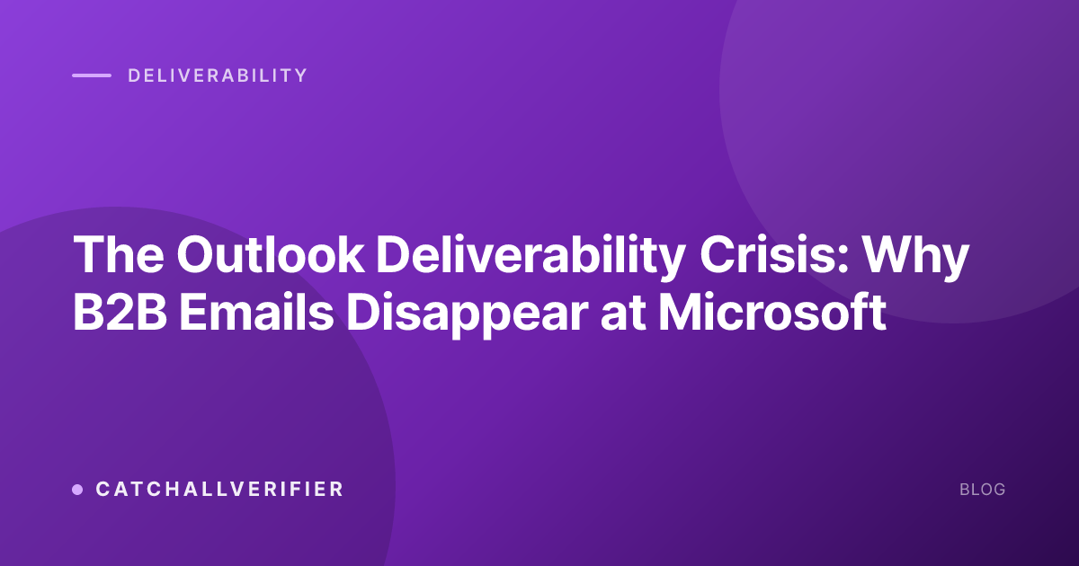 The Outlook Deliverability Crisis: Why B2B Emails Disappear at Microsoft
