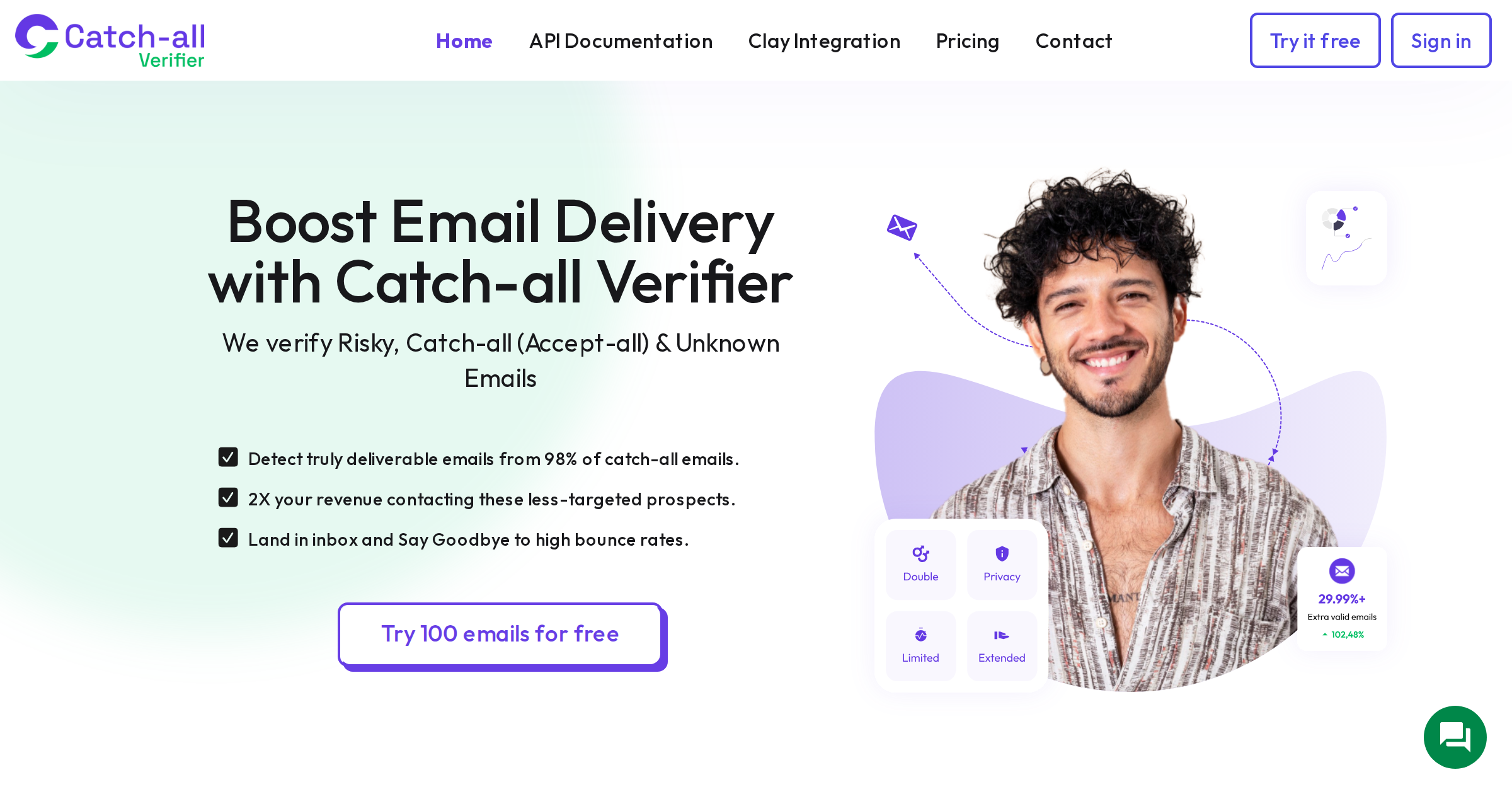 Email Marketing ROI: How Verification Multiplies Returns
