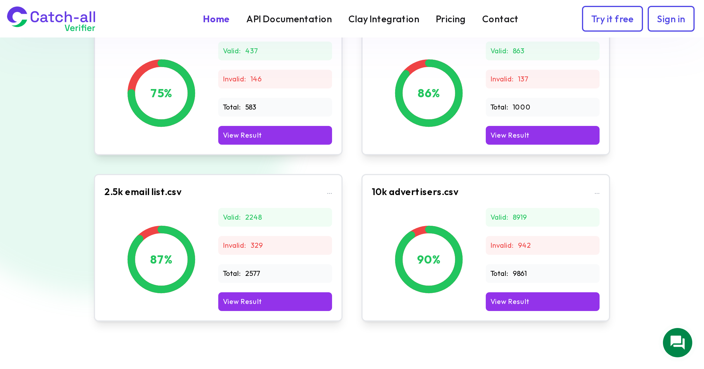 Catch-All Verification for Recruiting and HR Teams