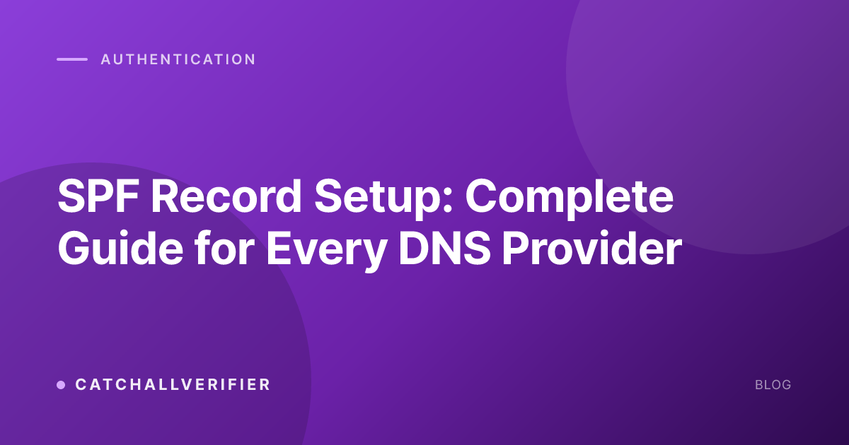 SPF Record Setup: Complete Guide for Every DNS Provider